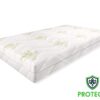 materac dziecięcy 140 160 180 200 cm Materac piankowy Protect+ (do szuflady)